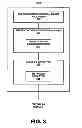Fig. 04 - Media content catalogs
