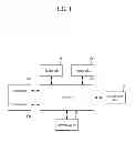 Fig. 02 - Video display device and control method for controlling multispeed video search