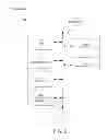 Fig. 03 - METHOD AND SYSTEM FOR SIMULTANEOUS DISPLAY OF VIDEO CONTENT