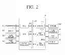 Fig. 03 - Display apparatus and method of providing a user interface