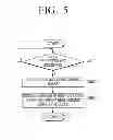 Fig. 06 - Display apparatus and method of providing a user interface
