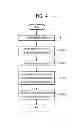 Fig. 05 - MOBILE TERMINAL AND CONTROLLING METHOD THEREOF