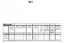 Fig. 06 - Adaptive personalized playback or presentation using cumulative time