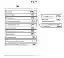 Fig. 17 - Adaptive personalized playback or presentation using cumulative time