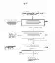 Fig. 24 - Adaptive personalized playback or presentation using cumulative time