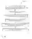 Fig. 05 - Method and system for fast access to advanced visualization of medical scans using a dedicated web portal