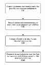 Fig. 01 - Biometric adjustments for touchscreens