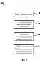 Fig. 06 - SYSTEMS AND METHODS FOR ENABLING ACCESS TO ONE OR MORE APPLICATIONS ON A DEVICE