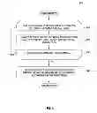 Fig. 08 - User matching in a virtual environment