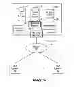 Fig. 02 - Persistent feeder component for displaying feed items received from information feeds of online social networks