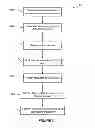 Fig. 06 - Persistent feeder component for displaying feed items received from information feeds of online social networks
