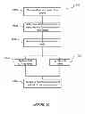 Fig. 14 - Persistent feeder component for displaying feed items received from information feeds of online social networks