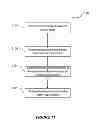 Fig. 15 - Persistent feeder component for displaying feed items received from information feeds of online social networks