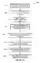 Fig. 16 - Persistent feeder component for displaying feed items received from information feeds of online social networks