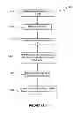 Fig. 17 - Persistent feeder component for displaying feed items received from information feeds of online social networks
