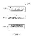 Fig. 18 - Persistent feeder component for displaying feed items received from information feeds of online social networks