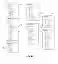 Fig. 05 - Validated Product Recommendation System And Methods