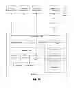 Fig. 16 - Validated Product Recommendation System And Methods