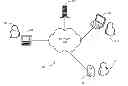 Fig. 01 - Method and system for automatic switching between chat windows