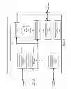 Fig. 03 - Method and system for automatic switching between chat windows