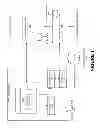 Fig. 02 - Automated discovery and switch of a primary output display from a first display of a mobile device to a second display of a networked media device through an operating system of the mobile device