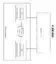 Fig. 05 - Automated discovery and switch of a primary output display from a first display of a mobile device to a second display of a networked media device through an operating system of the mobile device