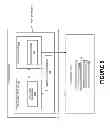 Fig. 06 - Automated discovery and switch of a primary output display from a first display of a mobile device to a second display of a networked media device through an operating system of the mobile device