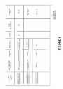 Fig. 07 - Automated discovery and switch of a primary output display from a first display of a mobile device to a second display of a networked media device through an operating system of the mobile device