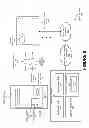 Fig. 10 - Automated discovery and switch of a primary output display from a first display of a mobile device to a second display of a networked media device through an operating system of the mobile device