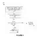 Fig. 05 - Systems and methods for creating electronic content using creation applications of limited capabilities
