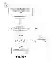 Fig. 07 - Systems and methods for creating electronic content using creation applications of limited capabilities