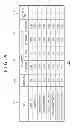 Fig. 05 - Information processing device, information processing method, data structure of content file, GUI placement simulator, and GUI placement setting assisting method