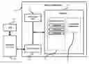 Fig. 01 - MANAGING DISPLAY ON A COMPUTER SYSTEM