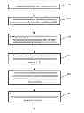 Fig. 01 - MANAGEMENT OF RESOURCES FOR TASKS WITH VIRTUAL COMPOSITE SERVICE AGENTS
