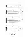 Fig. 04 - MANAGEMENT OF RESOURCES FOR TASKS WITH VIRTUAL COMPOSITE SERVICE AGENTS
