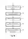 Fig. 06 - MANAGEMENT OF RESOURCES FOR TASKS WITH VIRTUAL COMPOSITE SERVICE AGENTS