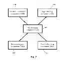 Fig. 03 - MANAGEMENT OF RESOURCES FOR TASKS WITH VIRTUAL COMPOSITE SERVICE AGENTS