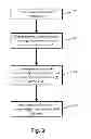 Fig. 04 - MANAGEMENT OF RESOURCES FOR TASKS WITH VIRTUAL COMPOSITE SERVICE AGENTS