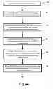 Fig. 05 - MANAGEMENT OF RESOURCES FOR TASKS WITH VIRTUAL COMPOSITE SERVICE AGENTS