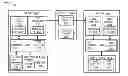 Fig. 01 - CONTENT DELIVERY SYSTEM WITH SEQUENCE GENERATION MECHANISM AND METHOD OF OPERATION THEREOF