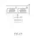 Fig. 03 - METHOD FOR MANAGING SCHEDULE AND ELECTRONIC DEVICE THEREOF