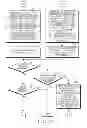 Fig. 06 - METHOD FOR MANAGING SCHEDULE AND ELECTRONIC DEVICE THEREOF