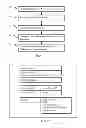 Fig. 02 - Accessories as Workflow Priors in Medical Systems