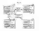 Fig. 09 - Display operation device allocating a plurality of functions to a key, image processing apparatus, and method of receiving user operations