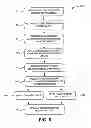 Fig. 07 - Electronic manifest of underground facility locate marks