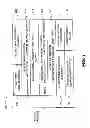 Fig. 08 - Electronic manifest of underground facility locate marks