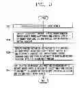 Fig. 04 - Image display device and controlling method thereof