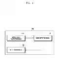 Fig. 03 - APPARATUS AND METHOD FOR PROVIDING A VIRTUAL KEYPAD