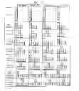 Fig. 04 - Device, methods, and user interface for providing optimized entry of alphanumeric text