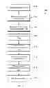 Fig. 08 - Dynamic Index